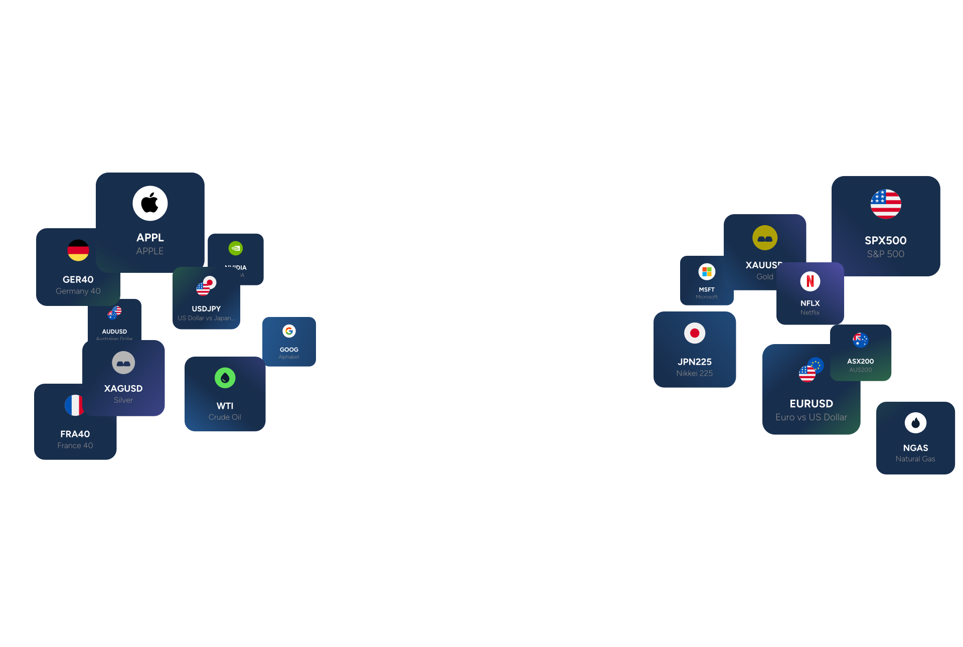 ThinkMarkets banner background